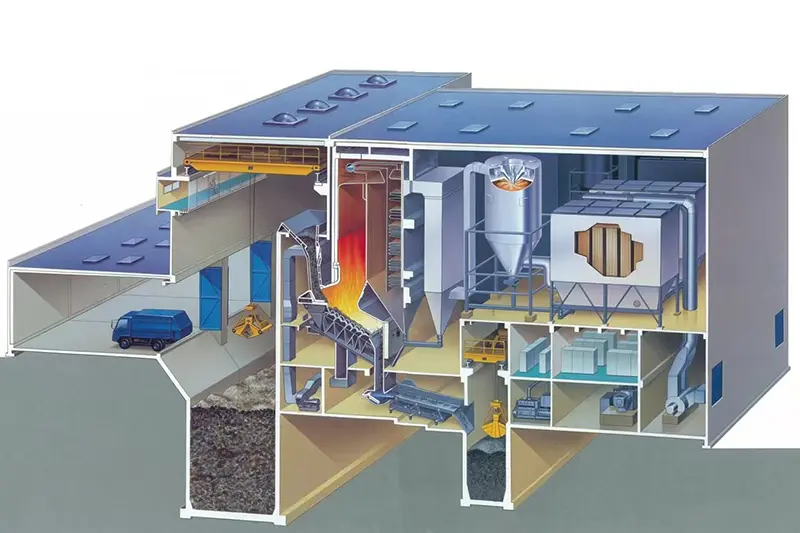 Can you also supply Waste to Energy Plant?